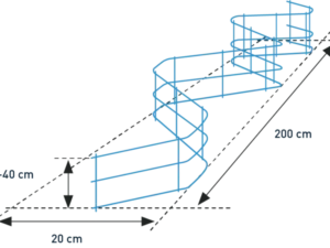 Змеевидные арматурные каркасы (Лягушки)